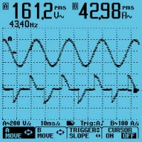 !!!!!!!!!Fluke+Fluke ScopeMeter® 120 系列示波表+使用说明1